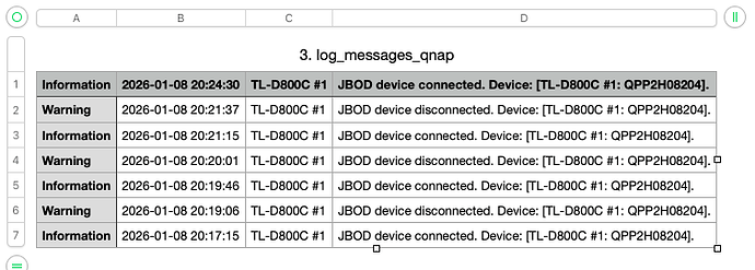 3. log_messages_qnap