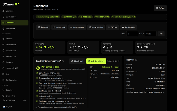 Rtorrent 16 儀表板