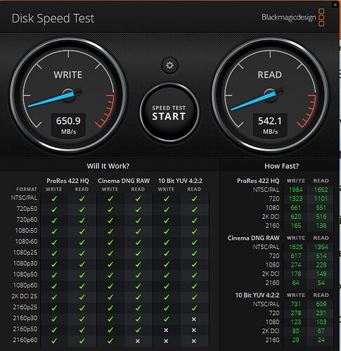 QNAP_10_Drives_speed