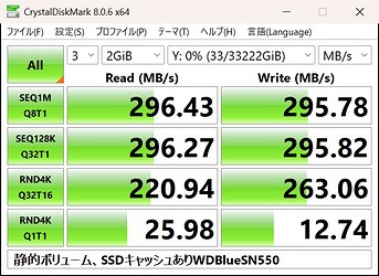 Static_2G_SSD Cache WDBlueSN550