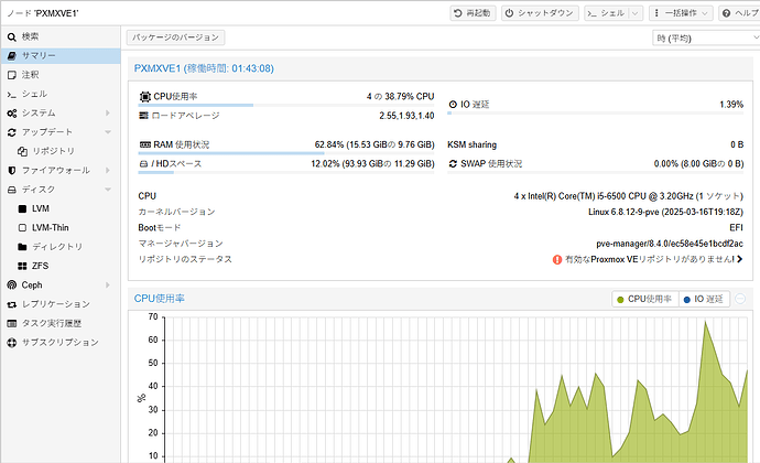 記事のコンテンツ