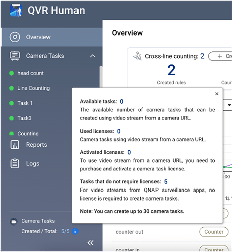 Clear License Information Display
