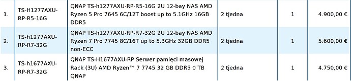 Qnap_prices